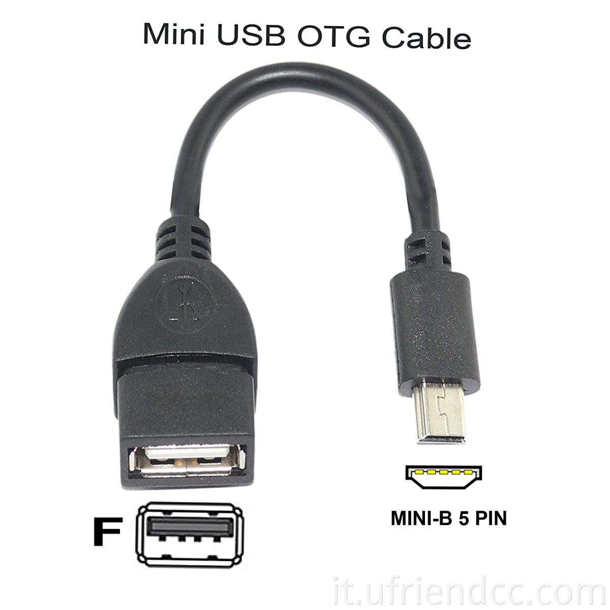 Cavo OTG USB per telecamere digitali - cavo adattatore maschile da femmina a mini USB a 5 pin